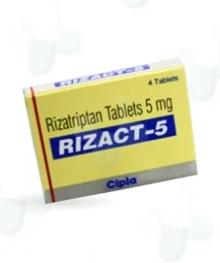 Rizact